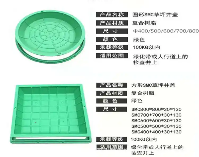 阜宁树脂复合种植井盖展示